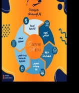 إدارة حسابات سوشيل ميديا بأسعار مناسبة