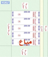 للبيع مزرعه في الوفرة طريق 500