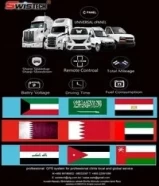 انظمة تتبع سيارات GPSالكويت,car tracking ,vehicle tracking system ,fleet management , GPS SYSTEM