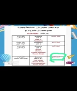 مدرس انجليزي بالكويت تعليم خاص وعام لجميع مراحل مع خبرات متفاوته