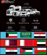 انظمة تتبع سيارات gps tracker,car tracking ,vehicle tracking system ,fleet management,GPS SYSTEM