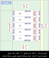 للبيع مزرعه في الوفرة مساحة 10 آلاف متر